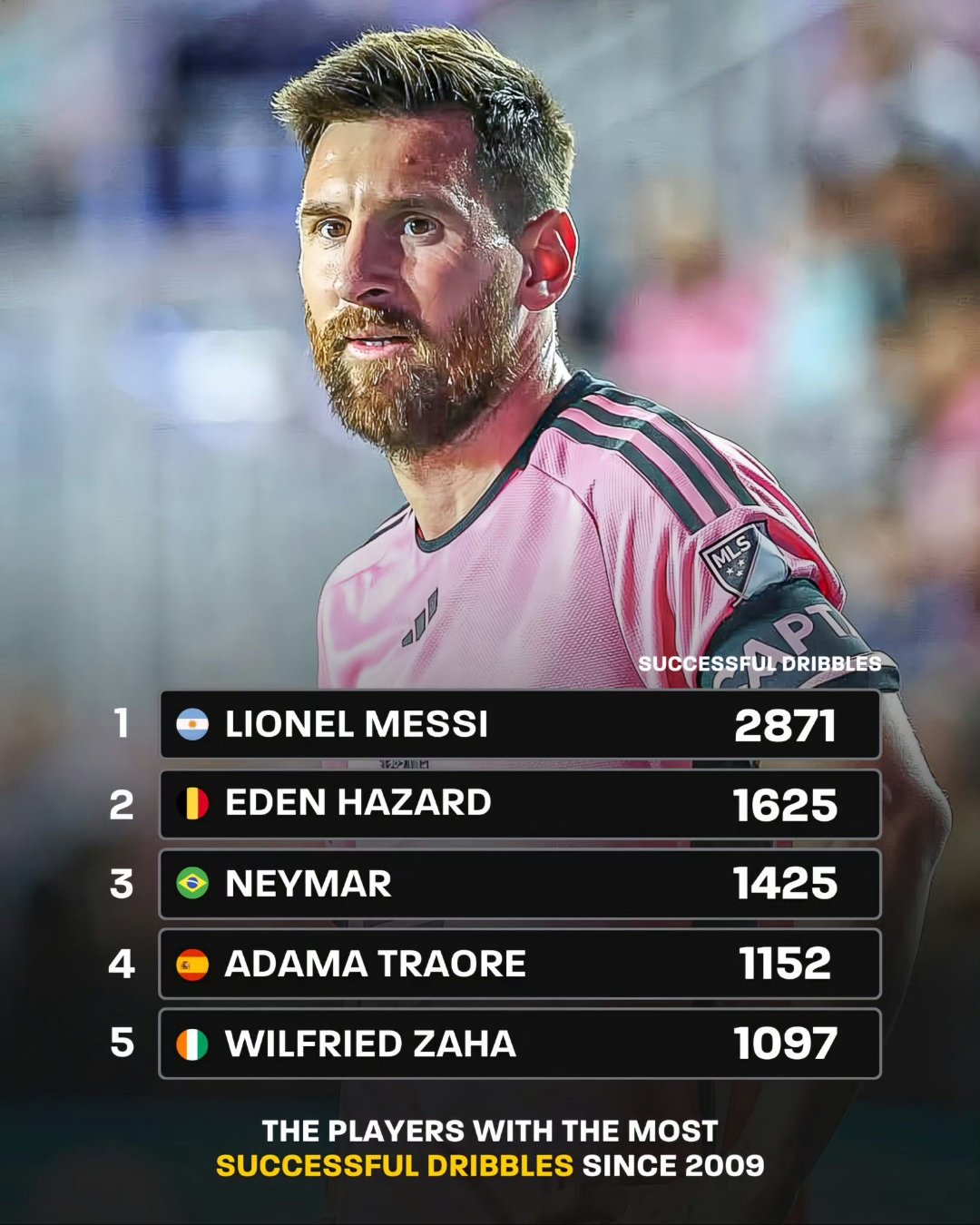 梅西再次独中两元，巴萨获得宝贵胜利